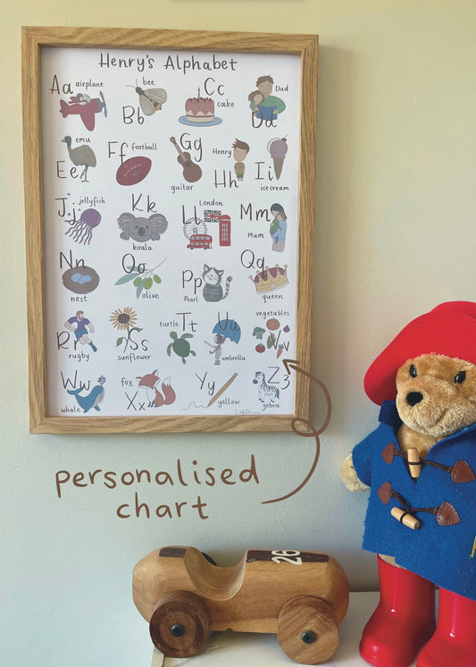 Classic style - Personalised Alphabet chart ( size A3)